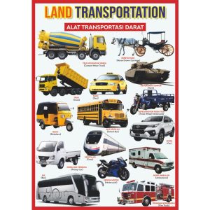 POSTER PEMBELAJARAN Alat Transportasi